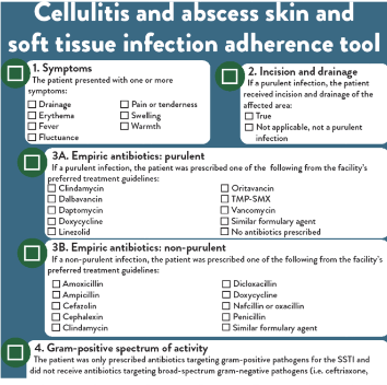 cellulitis thumbnail