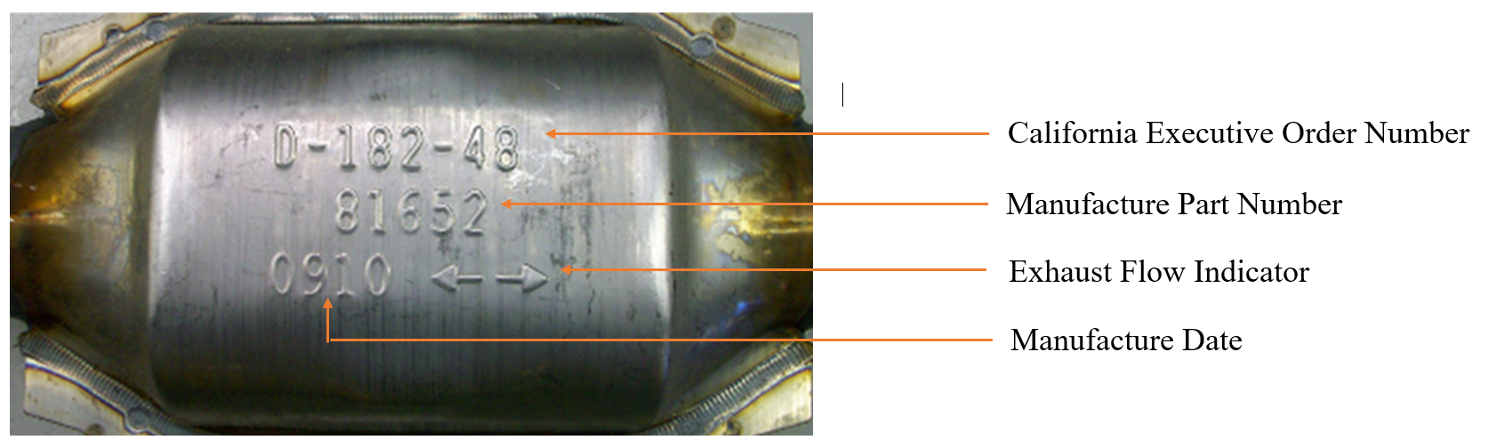 Aftermarket Catalytic Converter with indicator descriptions