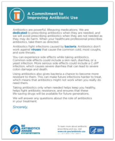 antibiotic aware commitment poster