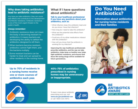 nursing antibiotic aware large poster